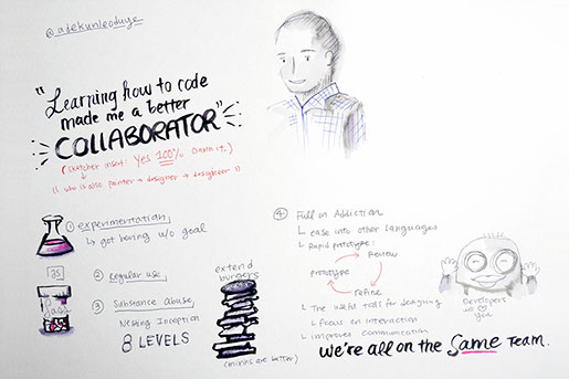 CSS Conf 2015 Sketch Notes 1 of 1 of Adekunle Oduye